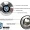 Auto Pro USA VSW OE Steering Wheel Horn Cap STE1036-19S