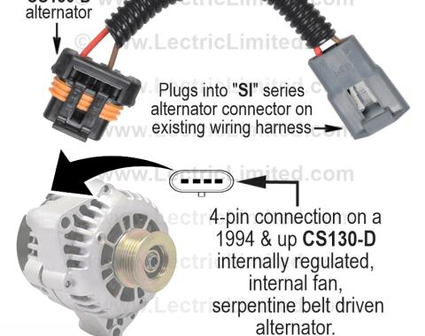 Lectric Limited 1947-1990 Buick / Cadillac / Chevrolet / Dodge / Ford / GMC / Jeep / Mercury / Oldsmobile / Plymouth / Pontiac Classic Update Series Alternator Conversion Harness 500295