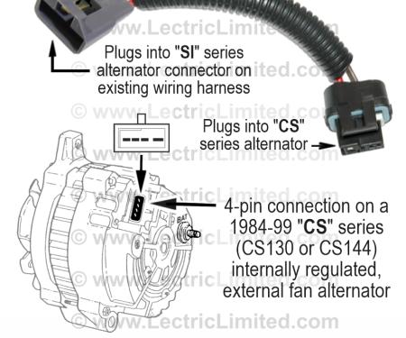 Lectric Limited 1947-1990 Buick / Cadillac / Chevrolet / Dodge / Ford / GMC / Jeep / Mercury / Oldsmobile / Plymouth / Pontiac Classic Update Series Alternator Conversion Harness VAK6986CS