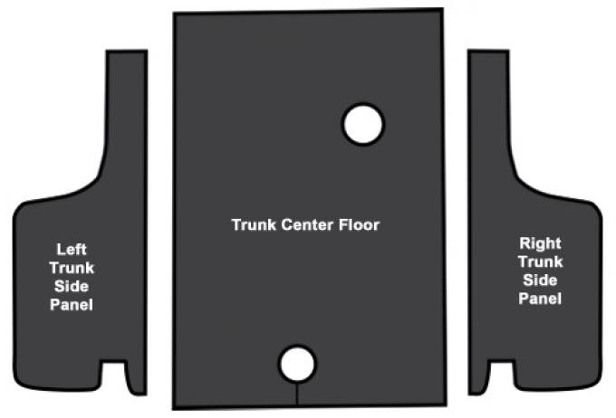 ACC 1969-1970 Mercury Cougar Convertible Trunk Area Sound Deadener 3pc EVA