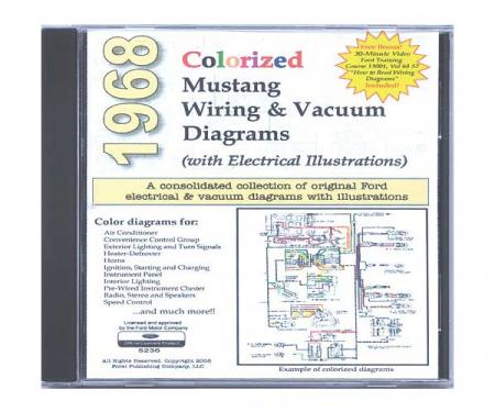 Wiring Diagrams & Vacuum Schematics On CD - For Windows Operating Systems Only