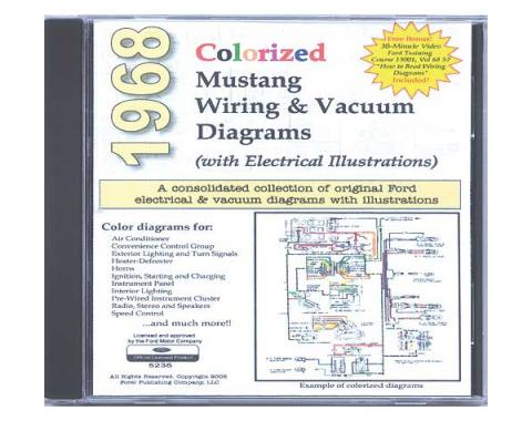 Wiring Diagrams & Vacuum Schematics On CD - For Windows Operating Systems Only