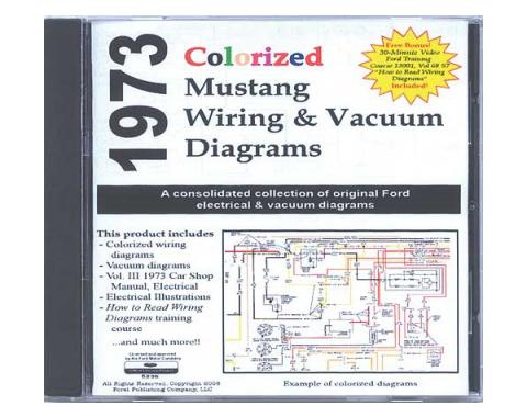 Wiring Diagrams & Vacuum Schematics On CD - For Windows Operating Systems Only