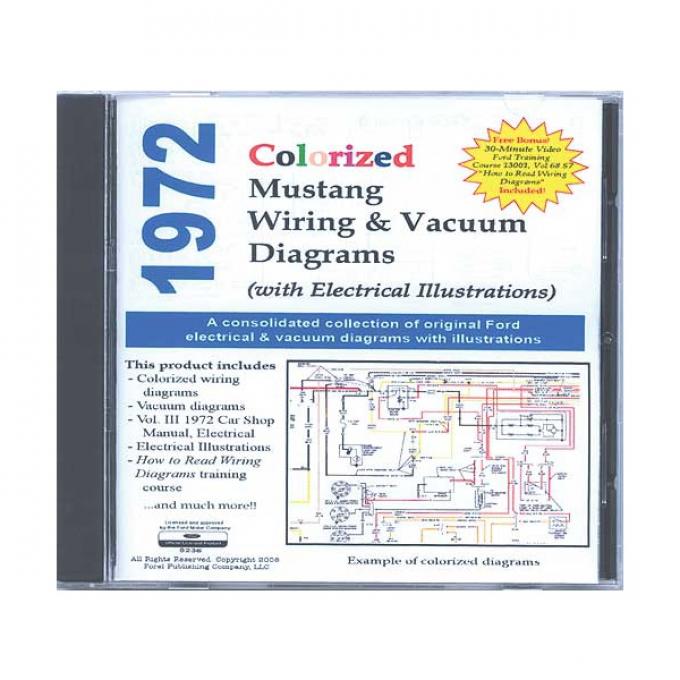 Wiring Diagrams & Vacuum Schematics On CD - For Windows Operating Systems Only