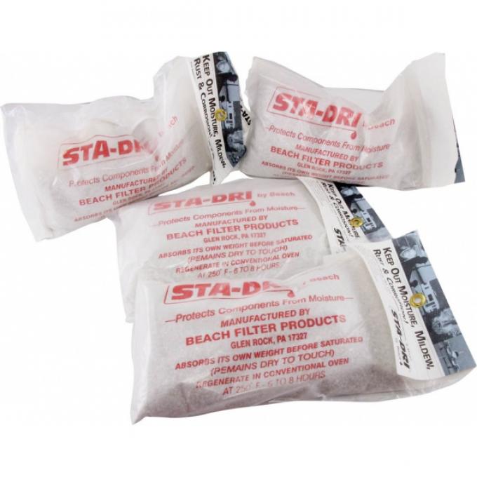 Sta-Dri Moisture Protection Kit