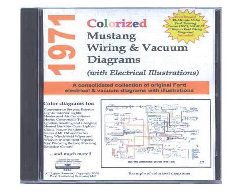 Wiring Diagrams & Vacuum Schematics On CD - For Windows Operating Systems Only