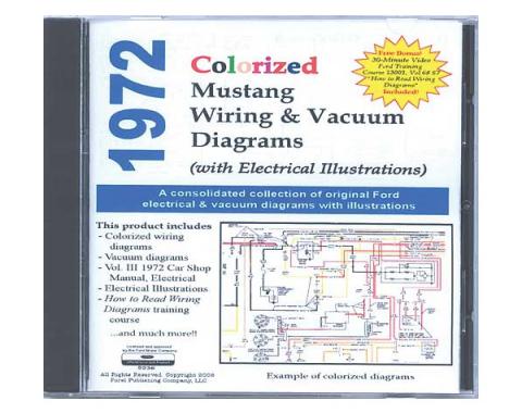 Wiring Diagrams & Vacuum Schematics On CD - For Windows Operating Systems Only