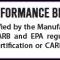 Pertronix Replacement Drive Gear Kit for #D23-02A, #D33-03AM & #D43-04B Industrial Electronic Distributors (Service Part Only) 023-1001