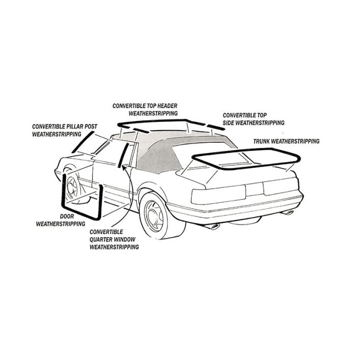 Daniel Carpenter 1983-84 Convertible Top Header w/s E3ZZ-7653986