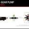 Aeromotive 7.0 GPM Brushless In-Line Fuel Pump with True Variable Speed Controller 11197