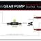 Aeromotive 7.0 GPM Brushless In-Tank Fuel Pump with True Variable Speed Controller 18384