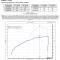 NOS 2015-2017 Ford Mustang Plate Wet Nitrous System, Ford 02126BNOS