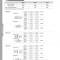 Earl's Performance RMI Quick Release Coupling JV290212ERL