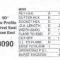 Earl's Performance Swivel-Seal™ 90 Deg. AN Hose End 809010ERL