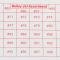 Holley Jet Assortment Kit 36-181